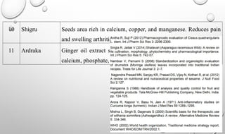 Shigru Formulation An exploratory analysis of calcium supplements in Ayurveda | PPTX
