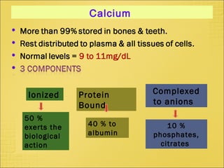 Calcium
Ionized Protein
Bound
Complexed
to anions
50 %
exerts the
biological
action
40 % to
albumin
10 %
phosphates,
citrates
 