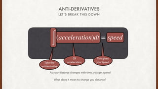 LET’S BREAK THIS DOWN
ANTI-DERIVATIVES
Take the
antiderivative
Of
acceleration
This gives
you Speed
As your distance changes with time, you get speed
What does it mean to change you distance?
∫
(acceleration)dt = speed
 