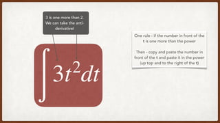 3 is one more than 2.
We can take the anti-
derivative!
∫
3t2
dt
One rule - if the number in front of the
t is one more than the power
Then - copy and paste the number in
front of the t and paste it in the power
(up top and to the right of the t)
 