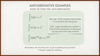 HOW TO FIND THE ANTI-DERIVATIVE
ANTI-DERIVATIVE EXAMPLES
∫
2tdt = t2
Remember, the dt at the end is just something we put there!
It doesn’t really do anything.
∫
3t2
dt = t3
∫
300t299
dt = t300
One rule - if the number in front of the
t is one more than the power
Then - copy and paste the number in
front of the t and paste it in the power
(up top and to the right of the t)
 