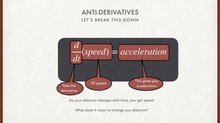 LET’S BREAK THIS DOWN
ANTI-DERIVATIVES
Take the
derivative
Of speed
This gives you
acceleration
As your distance changes with time, you get speed
What does it mean to change you distance?
d
dt
(speed) = acceleration
 