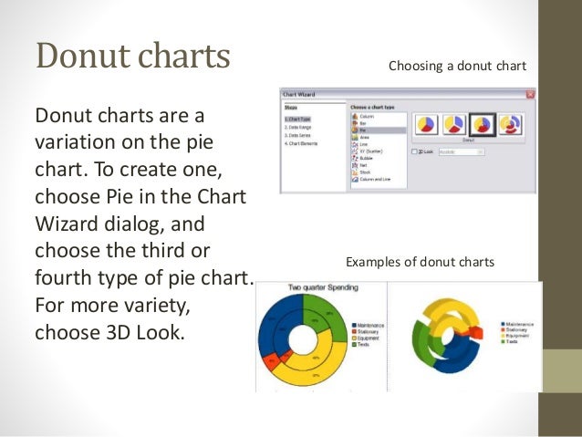 block diagram libreoffice wiring diagram libreoffice venn diagram
