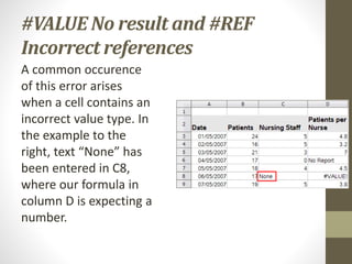 #VALUE No result and #REF
Incorrect references
A common occurence
of this error arises
when a cell contains an
incorrect value type. In
the example to the
right, text “None” has
been entered in C8,
where our formula in
column D is expecting a
number.
 