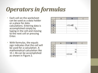 Operators in formulas
• Each cell on the worksheet
can be used as a data holder
or a place for data
calculations. Entering data is
accomplished simply by
typing in the cell and moving
to the next cell or pressing
Enter.
• With formulas, the equals
sign indicates that the cell will
be used for a calculation. A
mathematical calculation like
15 + 46 can be accomplished
as shown in Figure 2.
 