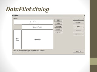DataPilot dialog
 