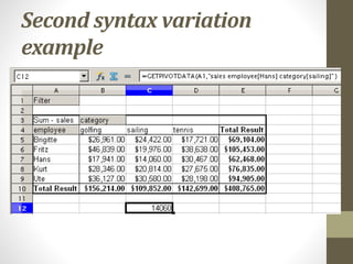 Second syntax variation
example
 