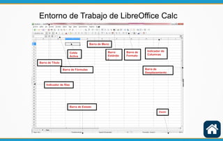 Barra de TítuloBarra de Título
Indicador de filasIndicador de filas
Barra de EstadoBarra de Estado
Zoom
Zoom
Barra de
Desplazamiento
Barra de
Desplazamiento
Indicador de
Columnas
Indicador de
ColumnasBarra de
Formato
Barra de
Formato
Barra
Estánda
r
Barra
Estánda
r
Barra de MenúBarra de Menú
Barra de FórmulasBarra de Fórmulas
Celda
Activa
Celda
Activa
Entorno de Trabajo de LibreOffice Calc
 