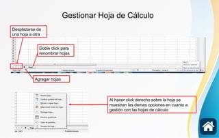 Gestionar Hoja de Cálculo
Agregar hojas
Doble click para
renombrar hojas
Desplazarse de
una hoja a otra
Al hacer click derecho sobre la hoja se
muestran las demas opciones en cuanto a
gestión con las hojas de cálculo
 