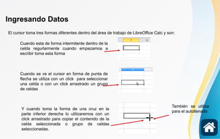 Ingresando Datos
El cursor toma tres formas diferentes dentro del área de trabajo de LibreOffice Calc y son:
Cuando esta de forma intermitente dentro de la
celda regurlarmente cuando empezamos a
escribir toma esta forma
Cuando se ve el cursor en forma de punta de
flecha se utiliza con un click para seleccionar
una celda o con un click arrastrado un grupo
de celdas
Y cuando toma la forma de una cruz en la
parte inferior derecha lo utilizaremos con un
click arrastrado para copiar el contenido de la
celda seleccionada o grupo de celdas
seleccionadas.
También se utiliza
para el autollenado
 