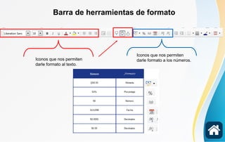 Barra de herramientas de formato
Iconos que nos permiten
darle formato a los números.Iconos que nos permiten
darle formato al texto.
 
