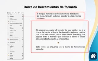 Y de igual manera en el menú Formato de la barra
De menú, también podemos acceder a estas mismas
opciones.
Barra de herramientas de formato
Si quisiéramos copiar el formato de esta celda y no ir a
buscar la fuente, el borde, la alineación podemos realizar
una copia del formato con el ícono clonar formato y nos
copiará todo el formato que contiene la celda o celdas
seleccionadas hacia otra u otras celdas.
Este ícono se encuentra en la barra de herramientas
estándar.
 