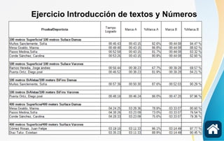Ejercicio Introducción de textos y Números
 