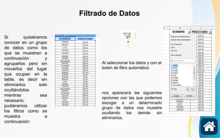 Filtrado de Datos
Si quisiéramos
conocer en un grupo
de datos como los
que se muestran a
continuación y
agruparlos pero sin
moverlos del lugar
que ocupan en la
tabla, es decir sin
eliminarlos solo
ocultándolos
mientras sea
necesario,
pudiéramos utilizar
los filtros como se
muestra a
continuación:
Al seleccionar los datos y con el
botón de filtro automático
nos aparecerá las siguientes
opciones con las que podemos
escoger a un determinado
grupo de datos nos muestre
ocultando los demás sin
eliminarlos.
 