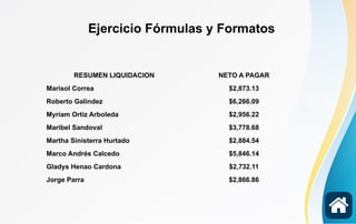 Ejercicio Fórmulas y Formatos
RESUMEN LIQUIDACION NETO A PAGAR
Marisol Correa $2,873.13
Roberto Galindez $6,266.09
Myriam Ortiz Arboleda $2,956.22
Maribel Sandoval $3,778.68
Martha Sinisterra Hurtado $2,884.54
Marco Andrés Calcedo $5,846.14
Gladys Henao Cardona $2,732.11
Jorge Parra $2,866.86
 