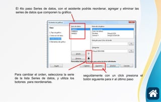 El 4to paso Series de datos, con el asistente podrás reordenar, agregar y eliminar las
series de datos que componen tu gráfico.
Para cambiar el orden, selecciona la serie
de la lista Series de datos, y utiliza los
botones para reordenarlas.
seguidamente con un click presiona el
botón siguiente para ir al último paso
 