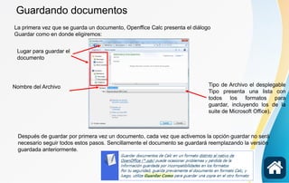 Guardando documentos
La primera vez que se guarda un documento, Openffice Calc presenta el diálogo
Guardar como en donde eligiremos:
Tipo de Archivo el desplegable
Tipo presenta una lista con
todos los formatos para
guardar, incluyendo los de la
suite de Microsoft Office).
Lugar para guardar el
documento
Nombre del Archivo
Después de guardar por primera vez un documento, cada vez que activemos la opción guardar no será
necesario seguir todos estos pasos. Sencillamente el documento se guardará reemplazando la versión
guardada anteriormente.
 