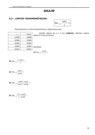 Cálculo Diferencial e Integral


                                                     AULA 09


6.3 – LIMITES TRIGONOMÉTRICOS:
                                                                          senx
                                                               lim x →0        =1
                                                                            x
       Demonstrando o limite fundamental por tabela temos que:

                                            Usando valores de x → 0 em radianos, obtemos valores
          x                 Senx
                                     iguais ou muito próximos.
       0,008                0,008
       0,006                0,006
       0,004                0,004
       0,002                0,002    Exemplos:
       0,001                0,001
                                                   sen3x
                                     1) lim x →0         =
                                                     x


              1 − cos x
2) lim x →0             =
                  x2



              sen5 x
3) lim x →0          =
              sen2 x



               sen5 x + senx
4) lim x →0                   =
              sen2 x + sen4 x




              3x + sen2 x
5) lim x →0               =
               x + sen9 x




                                                                                             58
 