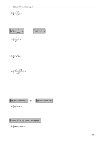 Cálculo Diferencial e Integral


        x 2 dx
10) ∫          =
      1 − 2 x3




                    av
∫ a dv =                +c             ∫ e dv = e       +c
   v                                     v          v

                   ln a
           1
     e x
11) ∫ 2 dx =
      x




      ∫ 3 e dx =
           x       x
12)




          (a   x
                − bx )
                        2

13)   ∫        a xb x
                       dx =




∫ tgv.dv = − ln cos v + c      ou        ∫ tgv.dv = ln sec v + c
14)   ∫ tg2 xdx =



∫ cos sec vdv = ln(cos sec v − cot gv) + c
15)   ∫ cos sec xdx =

                                                                   94
 