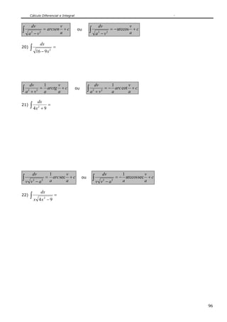 Cálculo Diferencial e Integral


         dv           v                                       dv               v
∫     a2 − v2
              = arcsen + c
                      a
                                            ou      ∫        a2 − v2
                                                                     = − arccos + c
                                                                               a

                   dx
20)      ∫    16 − 9 x 2
                             =




         dv    1     v                                       dv      1       v
∫a   2
         +v 2
              = arctg + c
               a     a
                                          ou        ∫a   2
                                                             +v 2
                                                                  = − arc cot + c
                                                                     a       a

                  dx
21)      ∫ 4x     2
                    +9
                       =




             dv             1        v                          dv        1          v
∫v       v2 − a2
                        =
                            a
                              arc sec + c
                                     a
                                               ou        ∫v    v2 − a2
                                                                       = − arccos sec + c
                                                                          a          a

                   dx
22)      ∫x       4x 2 − 9
                              =




                                                                                            96
 