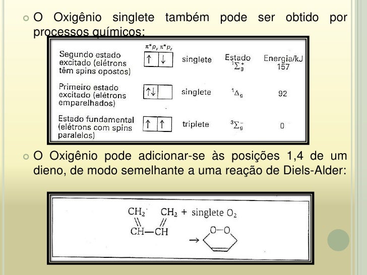 Calcogênios Família 6 A Química