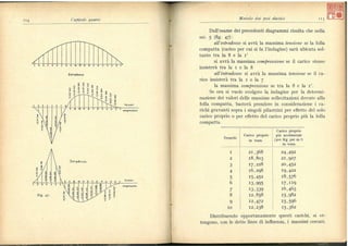 Calcoli per grandi ponti ad arco.
