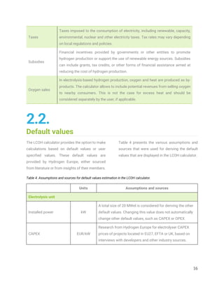 Levelised Cost of Hydrogen (LCOH) Calculator Manual | PDF