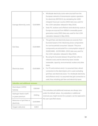 Levelised Cost of Hydrogen (LCOH) Calculator Manual | PDF