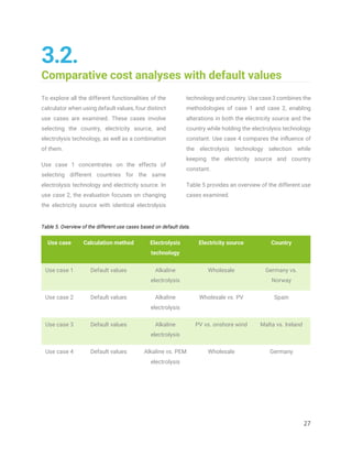 Levelised Cost of Hydrogen (LCOH) Calculator Manual | PDF