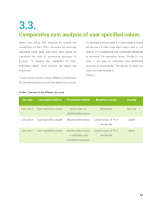Levelised Cost of Hydrogen (LCOH) Calculator Manual | PDF
