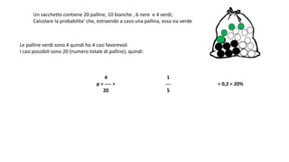 Un sacchetto contiene 20 palline, 10 bianche , 6 nere e 4 verdi;
Calcolare la probabilita' che, estraendo a caso una pallina, essa sia verde
Le palline verdi sono 4 quindi ho 4 casi favorevoli
I casi possibili sono 20 (numero totale di palline), quindi:
4
p = ---- =
20
1
---
5
= 0,2 = 20%
 