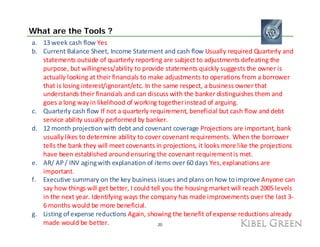 What are the Tools ?
a. 13 week cash flow Yes
b. Current Balance Sheet, Income Statement and cash flow Usually required Quarterly and 
   statements outside of quarterly reporting are subject to adjustments defeating the 
   purpose, but willingness/ability to provide statements quickly suggests the owner is 
   actually looking at their financials to make adjustments to operations from a borrower 
   actually looking at their financials to make adjustments to operations from a borrower
   that is losing interest/ignorant/etc. In the same respect, a business owner that 
   understands their financials and can discuss with the banker distinguishes them and 
   goes a long way in likelihood of working together instead of arguing. 
c. Quarterly cash flow If not a quarterly requirement, beneficial but cash flow and debt 
   service ability usually performed by banker. 
d. 12 month projection with debt and covenant coverage Projections are important, bank 
   usually likes to determine ability to cover covenant requirements. When the borrower 
   usually likes to determine ability to cover covenant requirements. When the borrower
   tells the bank they will meet covenants in projections, it looks more like the projections 
   have been established around ensuring the covenant requirement is met. 
e. AR/ AP / INV aging with explanation of items over 60 days Yes, explanations are 
   important. 
   i      t t
f. Executive summary on the key business issues and plans on how to improve Anyone can 
   say how things will get better, I could tell you the housing market will reach 2005 levels 
   in the next year. Identifying ways the company has made improvements over the last 3‐
   6 months would be more beneficial.
g. Listing of expense reductions Again, showing the benefit of expense reductions already 
   made would be better.                      20
 