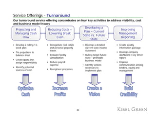 Service Offerings - Turnaround
Our turnaround service offering concentrates on four key activities to address visibility, cost
and business model issues
                                                            Developing a
 Projecting and          Reducing Costs –                                           Improving
                                                           Plan – Current
 Managing Cash            Lowering Break                                           Management
                                                          State vs. Future
      Flow                    Even                                                  Reporting
                                                                State
 Develop a rolling 13-     Renegotiate real estate         Develop a detailed      Create weekly
 week plan                 and personal property           current state income    information package
                           leases                          statement
 Tie projections to                                                                Develop company
 balance sheet             Evaluate facility               Build a target future   dashboard / key driver
                           consolidation                   state – profitable      report
 Create goals and                                          business model
 assign responsibility     Reduce payroll                                          Improve
                           expense                         Identify actions        communication among
 Identify potential
        yp                                                 necessary to            lenders,
                                                                                   lenders equity and
 sources of cash           Reengineer processes
                                                           implement plan          management




                                                     24
 