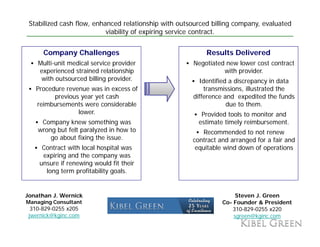 Stabilized cash flow, enhanced relationship with outsourced billing company, evaluated
                           viability of expiring service contract.


      Company Challenges                                   Results Delivered
    Multi-unit medical service provider               Negotiated new lower cost contract
    experienced strained relationship                           with provider.
     with outsourced billi provider.
      ith t         d billing     id                    Identified a discrepancy in data
   Procedure revenue was in excess of                     transmissions, illustrated the
         previous year yet cash                       difference and expedited the funds
   reimbursements were considerable                               due to them.
                 lower.                                  Provided tools to monitor and
     Company knew something was                         estimate timely reimbursement.
    wrong but felt paralyzed in how to                    Recommended to not renew
        go about fixing the issue.                    contract and arranged for a fair and
     Contract with local hospital was                  equitable wind down of operations
     expiring and the company was
    unsure if renewing would fit their
      long term profitability goals
                              goals.


Jonathan J. Wernick                                                  Steven J. Green
Managing Consultant                                             Co-
                                                                Co Founder & President
  310-829-0255 x205                                                 310-829-0255 x220
 jwernick@kginc.com                                                 sgreen@kginc.com
 