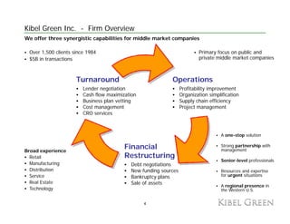 Kibel Green Inc. - Firm Overview
We offer three synergistic capabilities for middle market companies

 Over 1,500 clients since 1984                                           Primary focus on public and
 $5B in transactions                                                     private middle market companies



                     Turnaround                            Operations
                        Lender negotiation                       Profitability improvement
                        Cash flow maximization                   Organization simplification
                        Business plan vetting                    Supply chain efficiency
                        Cost management                          Project management
                        CRO services



                                                                                   A one-stop solution


Broad experience
                                         Financial                                 Strong partnership with
                                                                                   management
  Retail                                 Restructuring
                                                                                   Senior-level professionals
  Manufacturing                            Debt negotiations
  Distribution                             New funding sources                     Resources and expertise
  Service                                  Bankruptcy plans                        for urgent situations
  Real Estate                              Sale of assets
                                                                                   A regional presence in
  Technology                                                                       the Western U.S.


                                                 4
 