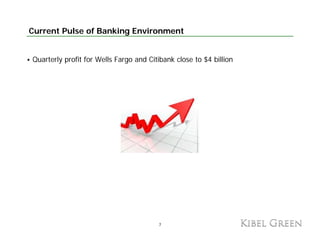 Current Pulse of Banking Environment


Quarterly profit for Wells Fargo and Citibank close to $4 billion




                                        7
 