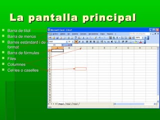 La pantalla principalLa pantalla principal
 Barra de títolBarra de títol
 Barra de menúsBarra de menús
 Barres estàndard i deBarres estàndard i de
formatformat
 Barra de fórmulesBarra de fórmules
 FilesFiles
 ColumnesColumnes
 Cel·les o casellesCel·les o caselles
 