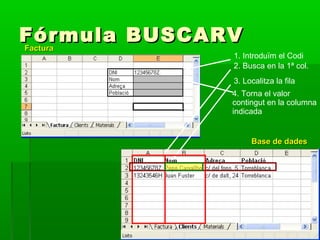 FórmulaFórmula BUSCARVBUSCARV
Base de dadesBase de dades
FacturaFactura
1. Introduïm el Codi
2. Busca en la 1ª col.
3. Localitza la fila
4. Torna el valor
contingut en la columna
indicada
 
