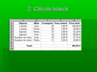 2: Càlculs bàsics2: Càlculs bàsics
 