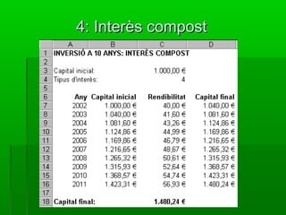4: Interès compost4: Interès compost
 