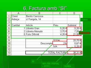 6. Factura amb “SI”6. Factura amb “SI”
Datos
Fòrmules
SI
16% DE (TOTAL
– DTO ) SUMA
 