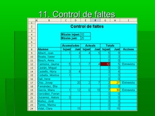 11. Control de faltes11. Control de faltes
 