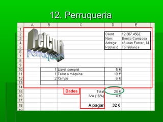 12. Perruqueria12. Perruqueria
Dades
 