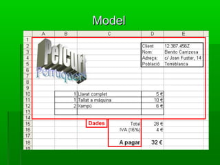 ModelModel
Dades
 