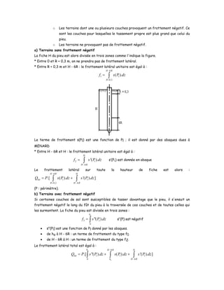 o Les terrains dont une ou plusieurs couches provoquent un frottement négatif. Ce
sont les couches pour lesquelles le tassement propre est plus grand que celui du
pieu.
o Les terrains ne provoquant pas de frottement négatif.
a) Terrains sans frottement négatif
La fiche H du pieu est alors divisée en trois zones comme l'indique la figure.
* Entre 0 et R + 0,3 m, on ne prendra pas de frottement latéral.
* Entre R + 0,3 m et H - 6R : le frottement latéral unitaire est égal à :
6
1 1
0,3
( ).
H R
R
f s P dz
−
+
= ∫
Le terme de frottement s(Pl) est une fonction de Pl ; il est donné par des abaques dues à
MENARD
* Entre H - 6R et H : le frottement latéral unitaire est égal à :
2 1
6
'( ).
H
H R
f s P dz
−
= ∫ s’(P1) est donnée en abaque
Le frottement latéral sur toute la hauteur de fiche est alors :
6
1 1
0,3 6
.[ ( ). '( ). ]
H R H
lat
R H R
Q P s P dz s P dz
−
+ −
= +∫ ∫
(P : périmètre).
b) Terrains avec frottement négatif
Si certaines couches de sol sont susceptibles de tasser davantage que le pieu, il s'ensuit un
frottement négatif le long du fût du pieu à la traversée de ces couches et de toutes celles qui
les surmontent. La fiche du pieu est divisée en trois zones :
3 1
0
''( ).
oh
f s P dz= ∫ s’’(P) est négatif
• s"(Pl) est une fonction de Pl donné par les abaques.
• de ho à H - 6R : un terme de frottement du type f1.
• de H - 6R à H : un terme de frottement du type f2.
Le frottement latéral total est égal à :
6
1 1 1
0 6
.[ ''( ). ( ). '( ). ]
o
o
h H R H
lat
h H R
Q P s P dz s P dz s P dz
−
−
= + +∫ ∫ ∫
 