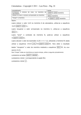 Calculadoras – Copyright © 2011 – Luiz Peres – Pág. 10
procedimento teclas
armazenar o número do visor, na memória da
calculadora
memóriaSHIFT STO
colocar no visor o número armazenado na memória
memóriaRCL
“limpar” a memória
0 memóriaSHIFT STO
Assim:
 para colocar o valor 3,25 na memória A da calculadora, utiliza-se a sequência
3 25 ASHIFT STO ;
 para recuperar o valor armazenado na memória C, utiliza-se a sequência
CRCL ;
 para “zerar” o conteúdo da memória B, pode-se utilizar a sequência
0 BSHIFT STO ;
 para calcular o valor da expressão 13,25 + 4 + 7,2, utilizando a memória M, basta
utilizar a sequência 13 25 4 7 2 MSHIFT STO    . Para obter o resultado
bastar “recuperar” o valor da memória mediante a sequência MRCL . No visor
aparece 24,45.
Para “limpar” todas as memórias ao mesmo tempo, utilize o seguinte procedimento:
 pressione as teclas SHIFT MODE ;
 pressione a tecla 1 correspondente à opção Mcl;
 pressione a tecla  .
 