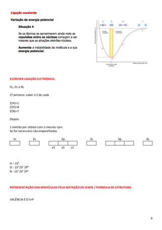 9
ESCREVER LIGAÇÃO ELETRÓNICA:
H2, O2 e N2
1º primeiro saber o Z de cada
Z(H)=1
Z(O)=8
Z(N)=7
Depois
1 eletrão por orbital com o mesmo spin.
Se for necessário são emparelhados
1s 2s 2p 3s 3p 4s
x1 y1 z1
H – 1S1
O - 1S2 2S2 2P4
N - 1S2 2S2 2P3
REPRESENTAÇÃO DAS MOLÉCULAS PELA NOTAÇÃO DE LEWIS / FORMULA DE ESTRUTURA
VALÊNCIA É O S+P
 