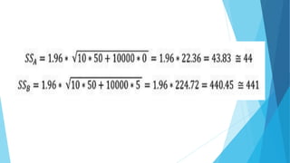 Calcular el lote de compra y stock de seguridad | PDF
