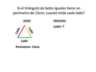 Si el triángulo de lados iguales tiene un
perímetro de 15cm, cuanto mide cada lado?
DATOS

PREGUNTA

Lado= ?

Lado
Perímetro= 15cm

 