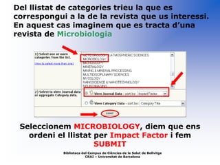 Com calcular el quartil d\'una revista